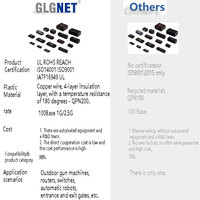 GLGNET SMT Transformator Isolasi Jaringan Fase Tunggal Filter RJ45 LAN Gulungan Tembaga Konstruksi Logam Multi-Pin Model