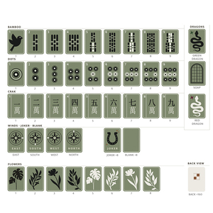 HIMORE Set di Tessere Mahjong Americano di Alta Gamma, Disponibile, Set di Lusso Personalizzato Inciso, Perlescente, Intrattenimento, Stampato a Mano - Product Image 4