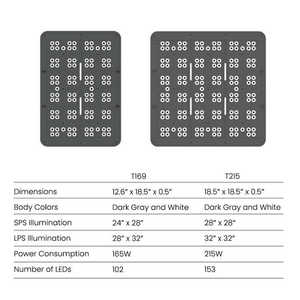 KASSRAY T169/T215 CREE LED Volspectrum Rifverlichting met Meanwell Power WIFI Volledig Aluminium voor Mariene Zoutwateraquariums - Product Image 6