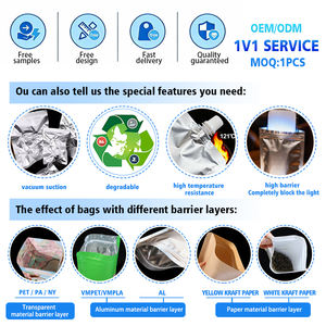 Op maat gedrukte, hersluitbare polyesterfolie geurbestendige ritssluitertassen van plastic aluminiumfolie, staande pouches voor huisdierenvoeding verpakkingen - Product Image 4