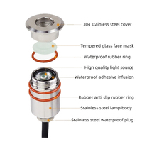 Lumière LED encastrée en acier inoxydable IP68 étanche RGB 1-3W DC12V/24V, télécommande par application, pour extérieur, parc, jardin