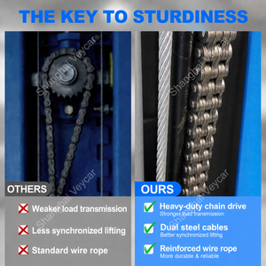 Elevador de Vehículos de Grado Profesional LAUNCH TLT235SC de 3500 kg con Sistema de Mantenimiento de Vehículos y Protección de Seguridad Mecánica para Garaje - Product Image 6