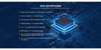 Servicio Profesional Personalizado de Ensamblaje de PCBA, Placas PCB, Fabricadas por la Fábrica Original