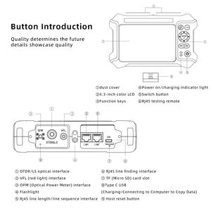 Mini Reflectómetro Óptico de Dominio de Tiempo (OTDR) JW3302K para FTTX con Longitud de Onda de 1310/1550/1625nm, Rango Dinámico de 28/26, OPM, VFL de 10mW - Product Image 5