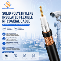 Câble coaxial RF SYV 50/75 Ohm, haute fréquence, faible perte, cuivre pur, gaine PVC noire, diélectrique PE solide, câble coaxial vidéo CCTV