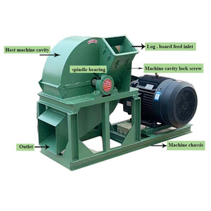 Máquina Eléctrica Resistente para Triturar Ramas y Madera, Máquina para Hacer Polvo de Madera, Hecha en China - Product Image 3