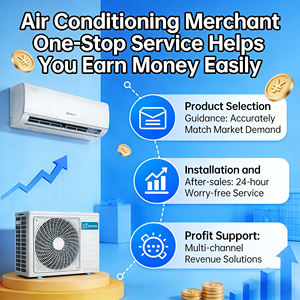 Aire Acondicionado Mini Split de Pared ZERO R410A DC Inverter Solo Frío 12000 18000 Btu, Unidad de CA de 50Hz/60Hz - Product Image 5