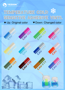 YESION CAV colore cambia <span class=keywords><strong>vinile</strong></span> 12 "x 12" cambio a freddo in <span class=keywords><strong>vinile</strong></span> <span class=keywords><strong>adesivo</strong></span> <span class=keywords><strong>rosso</strong></span> per adesivi decalcomanie tazze bottiglie d'acqua - Product Image 5