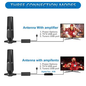 <span class=keywords><strong>Antenne</strong></span> <span class=keywords><strong>TV</strong></span> intérieure Antuko 4K 1080P longue portée avec amplificateur et câble coaxial pour la réception des signaux <span class=keywords><strong>TV</strong></span> numériques - Product Image 6