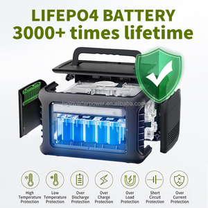 สถานีไฟฟ้าพกพา 1000W เครื่องกำเนิดพลังงานแสงอาทิตย์ LiFePO4 600Wh ระบบสำรองไฟ (UPS) เงียบ ชาร์จเร็ว - Product Image 4
