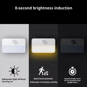 Modern LED Square ABS Human Body <b>Sensor</b> Smart Rechargeable <b>Motion</b> <b>Sensor</b> Night <b>Light</b> for Kitchen Cabinet Bedside - Product Image 3
