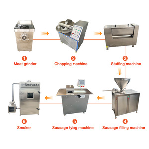 Línea de Procesamiento de Salchichas Automática Completa, Máquina Industrial para la Elaboración de Salchichas, Línea de Producción para Salchichas en Tripa de Cerdo - Product Image 1