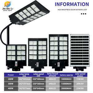 ไฟถนน LED พลังงานแสงอาทิตย์ <span class=keywords><strong>JBL</strong></span> กันน้ำ IP65 ใช้พลังงานแสงอาทิตย์ 6000K แสงเดย์ไลท์ รับประกัน 5 ปี สำหรับใช้ในสวน โครงสร้าง ABS - Product Image 3