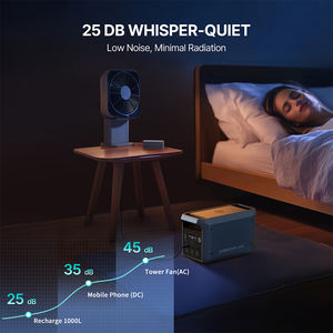 लाइफ 4 लिथियम बैटरी पीने योग्य बिजली स्टेशन उच्च क्षमता 2000 2048wh होम सोलर एनर्जी सिस्टम - Product Image 6