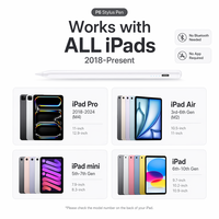 Stylet en gros pour iPad 2018-2026, crayon actif avec détection d'inclinaison et rejet de la paume, charge rapide Type-C, certifié CE RoHS pour l'école