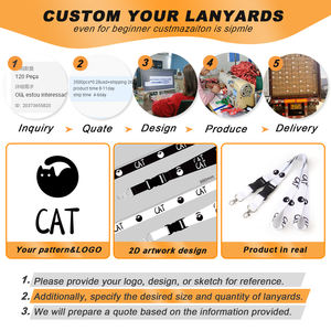 カスタムデザイン ポリエステル製 ランヤード フックアクセサリー付き 熱転写印刷 - Product Image 6