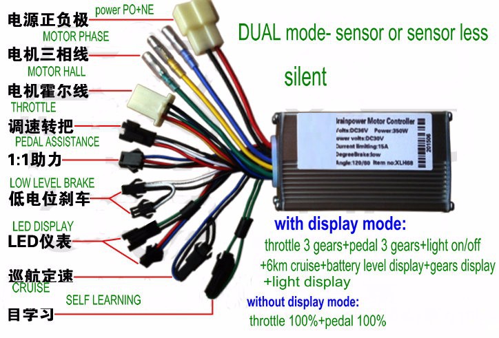 Display Bici Elettrica 36V 48V | Pannello Controllo LED Con Connettore 5 Pin