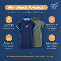 Poncho de surf en microfibre premium, serviette de change à séchage rapide, robe de plage à capuche, légère et compacte, logo personnalisé, vente en gros