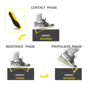 S-King Customizable Sport Athletic <strong>Shoe</strong> <strong>Insoles</strong> Orthotic Comfort For Pain Relief Carbon Fiber <strong>Insoles</strong>
