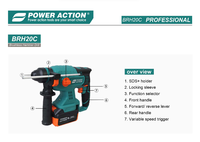Marteau perforateur sans fil Power Action BRH2042C 20V, moteur sans balais, énergie d'impact 3J, 2 batteries 4.0Ah, pour béton