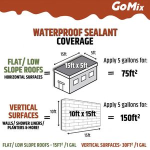 GoMix Piscina Techo Revestimientos impermeables <span class=keywords><strong>Membrana</strong></span> impermeable líquida <span class=keywords><strong>para</strong></span> la construcción - Product Image 5