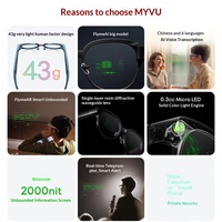 Lunettes intelligentes Meizu STARV MYVU AR avec contrôle tactile, charge Type-C, téléprompteur vocal, traduction simultanée en temps réel