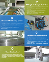 Máquina de Corte por Chorro de Agua CNC PMT de 5000 bar y 5 Ejes para Vidrio, Metal, Piedra y Azulejos