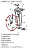 Repuestos de automóviles Sensor de nivel de combustible OE E7286A SP7109M Tanque de combustible Combustible para DODGE DURANGO JEEP GRAND CHEROKEE 2011-2019
