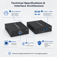 Harga Pabrik 100M USB 3.2 Gen 1 Extender Melalui Cat6 Ethernet 5Gbps USB-C USB-A USB-B Hub Repeater untuk Kamera Industri