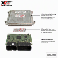 Module de commande moteur d'origine ECU P05150523AA OEM, unité informatique moteur pour JEEP A2C53319906, pièce de rechange automobile