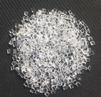 Granulés de PC RX1805 haute résistance à la chaleur pour endoscopes et équipements médicaux à haute température – Copolycarbonate médical haute résistance à la chaleur