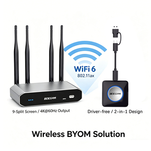 <b>WiFi</b> 6 4K BYOM Wireless Presentation System,<b>Plug</b>-and-Play Driver-free Conference Gateway With 9-Split Screen for Hybrid Meetings - Product Image 1