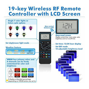 Fullgain 24/7 Modus Zoet Water Donder Storm Programmeerbaar <span class=keywords><strong>Aquarium</strong></span> <span class=keywords><strong>Led</strong></span> Verlichting <span class=keywords><strong>Aquarium</strong></span> <span class=keywords><strong>Aquarium</strong></span> Groeien Licht Vol Spectrum - Product Image 4