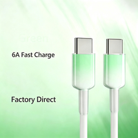 Kabel Pengisian Cepat USB C ke USB C Tipe C Kabel Data TPU Gradasi untuk Ponsel Tablet 1M 1.5M 2M OEM ODM Grosir