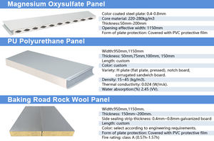 Paneles sándwich ignífugos a prueba de humedad suministrados directamente por el fabricante Paneles de purificación de taller sin polvo para sala limpia - Product Image 5