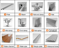 Structure de support solaire pour carport UISOLAR, imperméable, pour parking solaire photovoltaïque, auvent de stationnement solaire en acier