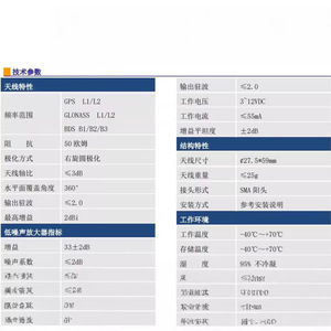 เสาอากาศ Hx-Ch7604A Gps Gnss 3 ระบบ 7 แบนด์ พร้อมขั้วต่อ Sma สำหรับยานพาหนะทางทะเล แอปพลิเคชัน Rtk - Product Image 1