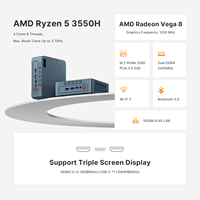 Nueva Mini PC E2 con Ryzen 5 3550H, SSD de 512 GB, RAM DDR4, Computadora para Juegos con Soporte para Windows 11, Enchufes para Reino Unido/EE. UU./UE/Australia