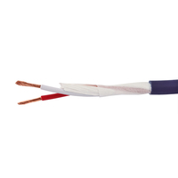 Câble d'alimentation pour haut-parleur en cuivre OFC 2 conducteurs 1,5 mm² paire torsadée avec gaine en PVC pour microphone et lecteur DVD