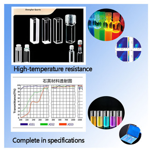Fabricante Personalizado UV Quartz Cell Espectrofotômetro De Quartzo De Vidro Óptico Cuvette Célula De Vidro <span class=keywords><strong>Lovibond</strong></span> Cuvette - Product Image 1