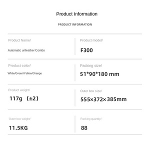 อุปกรณ์หวีขนสัตว์เลี้ยงห้องเบี่ยงเบน<span class=keywords><strong>ผม</strong></span>เพื่อป้องกัน<span class=keywords><strong>ผม</strong></span> flyaway. เครื่องมือต่อต้านการกัดกร่อนสำหรับ bichons. - Product Image 5