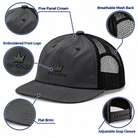 Casquette Trucker Légère à Cinq Panneaux en Maille Structurée avec Logo Brodé et Fermeture Arrière Ajustable – Vente en Gros Usine OEM ODM