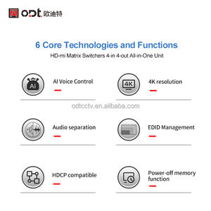 OEM 4K30 HD-mi <span class=keywords><strong>Matrix</strong></span> Switchers 4x4 met slimme AI-spraakbesturing Videomatrixswitcher 4 ingangen 4 uitgangen met EDID-beheer - Product Image 3