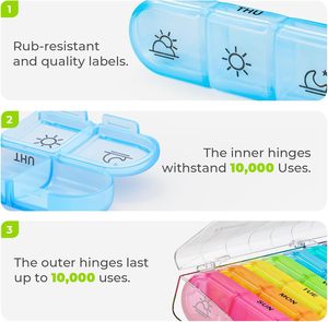 Caja de Medicamentos Personalizada Loge 21 Compartimentos, Estuche de Almacenamiento de Pastillas Colorido para 7 Días, Caja de Almacenamiento de Plástico - Product Image 3