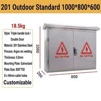 Caja de Distribución de Energía Impermeable para Exteriores de Acero Inoxidable