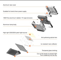 Luz LED para Estadios de Exterior IP66 de 400W - 1000W, 140lm/W, SMD3030, ETL, Alta Potencia, para Canchas Deportivas e Iluminación de Mástiles Altos