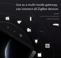 Écran de contrôle intelligent WiFi Graffiti pour maison connectée avec application et passerelle Zigbee, panneau de contrôle 10 pouces