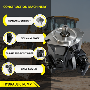 Bomba de pistón hidráulica A10VNO28DR/53R para excavadora <span class=keywords><strong>CAT</strong></span> <span class=keywords><strong>D10T2</strong></span> D7E, pequeño volumen, gran desplazamiento, construcción, agricultura - Product Image 2