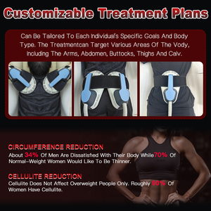 Offre Spéciale : Appareil de Massage Corporel et de Remodelage BodySculpt <span class=keywords><strong>Tesla</strong></span> Perfect Line avec 2 Poignées et Thérapie par <span class=keywords><strong>Vibration</strong></span> - Product Image 5