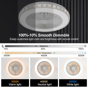 Ventilateurs de plafond de conception européenne avec télécommande, lumières LED, 8 pales, 18 pouces, faible bruit, pour la maison, le bureau, ventilateur de plafond avec lumière - Product Image 5